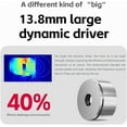 thumbnail image 6 of FiiO FD15 13.8mm Magnalium DLC HiFi Dynamic Driver in-Ear Earphone with Stainless Steel Shell, Detachable MMCX Cable Black, 6 of 9