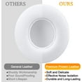 thumbnail image 4 of SOULWIT Earpads Cushions Replacement for Beats Solo 2 & Solo 3 Wireless On-Ear Headphones, Solo2 Solo3 Ear Pads with Soft Protein Leather, Added Thickness - (White), 4 of 9