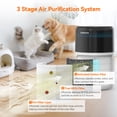 thumbnail image 6 of AIRROMI HEPA Air Purifier for Pet Owners, Included Activated Carbon Filter, Air Cleaner with Night Light for Allergies and Asthma Suffers,A2005,Pink, 6 of 9