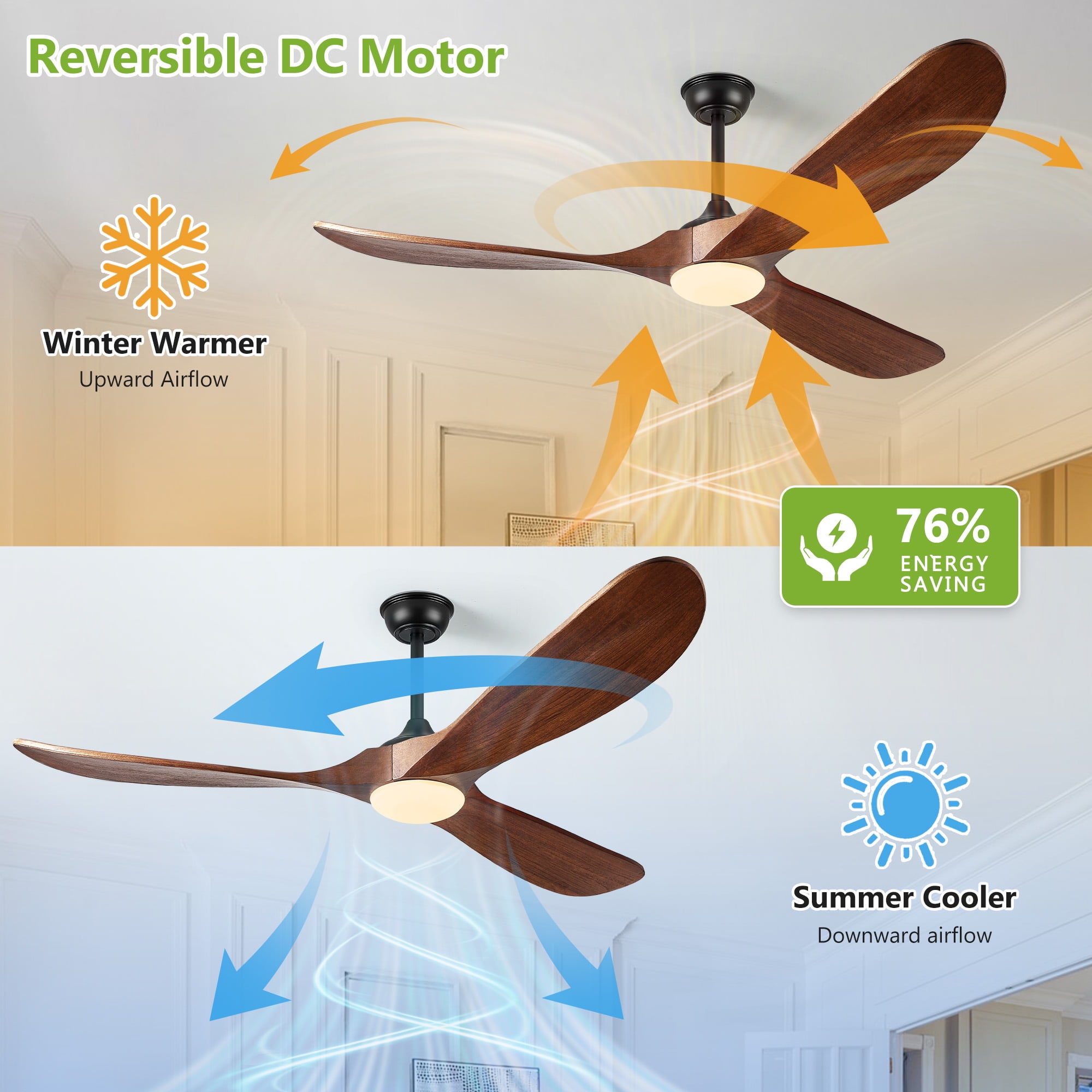 62" 3-Blade Modern Indoor/Outdoor Ceiling Fan with LED Light & Remote – 6-Speed High CFM Quiet DC Motor, Solid Walnut Wood Blades | Included Light Kit, Ideal for Patio, Coastal & Farmhouse