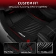 thumbnail image 2 of Alfombrillas LASFIT para Mercedes Benz CLA 250 43 AMG 2014-2019, 2 of 9