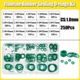 thumbnail image 2 of O-ring Green Fluororubber Rubber Sealing Gasket O Ring CS1.5/2.0/2.4/3.1mm Oil Resistant Acid Alkali Resistant O-Ring Kit, 2 of 4