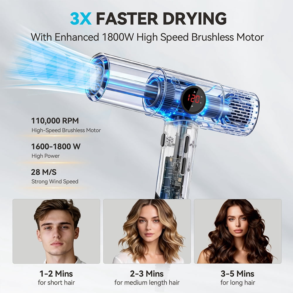 Ionic Hair Dryer with Diffuser - 1800W High-Speed Blow Dryer, Innovative Led Display Temperature Control Blow Dryer, Low Noise, Lightweight, Suitable for Travel, Home Salon