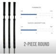 thumbnail image 4 of Winn 2-Piece Wrap (.620'' Core) Long Putter Grip, Black/Gray, 4 of 5