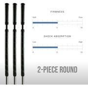 Winn 2-Piece Wrap (.620 Core) Long Putter Grip, Black/Gray