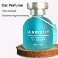 65ml Car Perfume Refillable Various Scents Glass Bottle 7 Fragrances