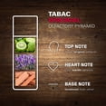 thumbnail image 4 of Tabac Anti-Perspirant Spray por Maurer y Wirtz Maurer & Wirtz Model, 4 of 6