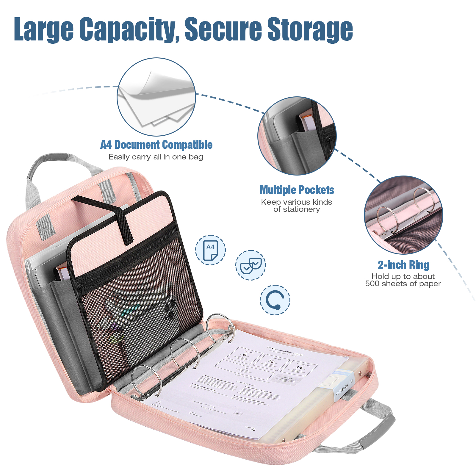 MoKo Zipper Binder, 2 inch 3 Ring 500 Sheet Capacity Multi-Pocket Binder, School Supplies, Pink