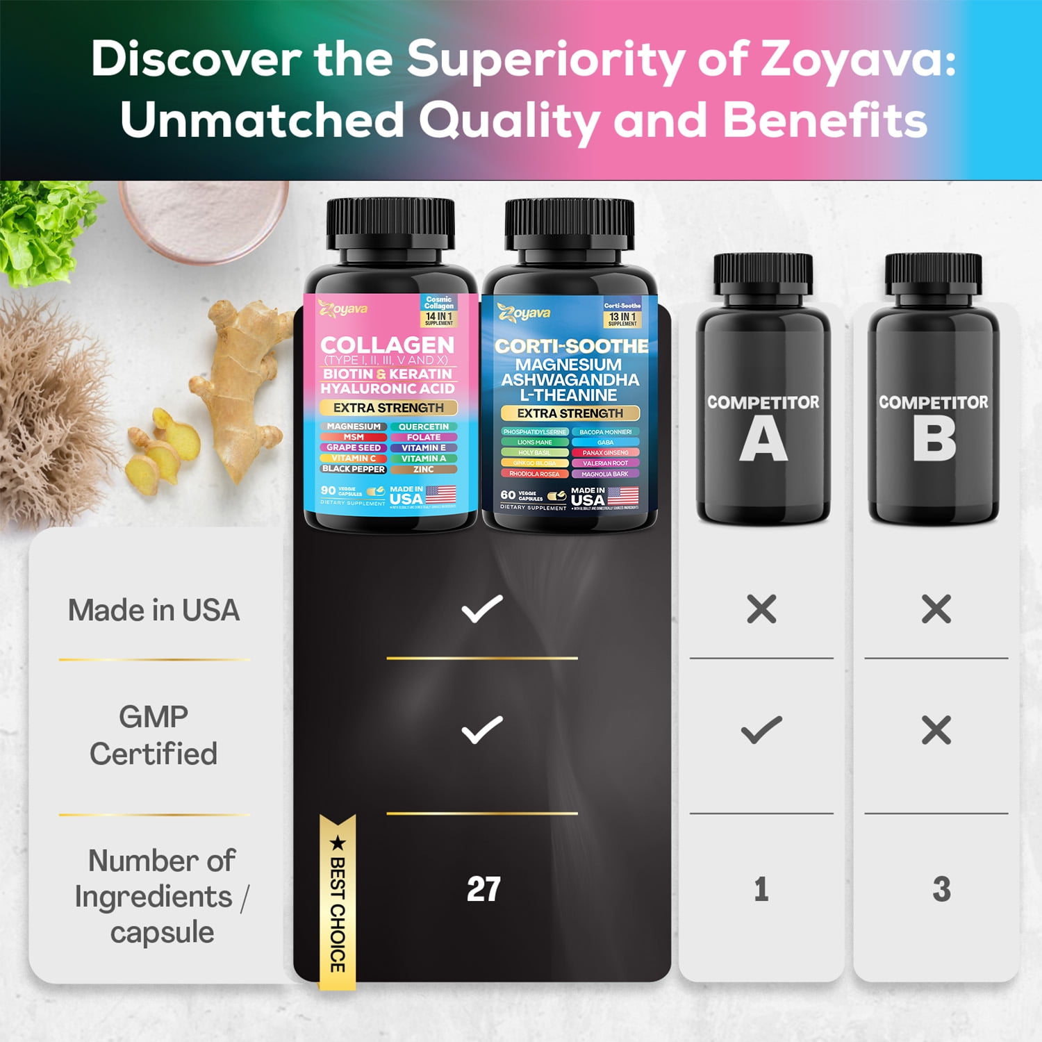 Zoyava Collagen Capsules with Ashwagandha, L-Theanine, Magnesium, Biotin, Hyaluronic Acid, Keratin, Folate