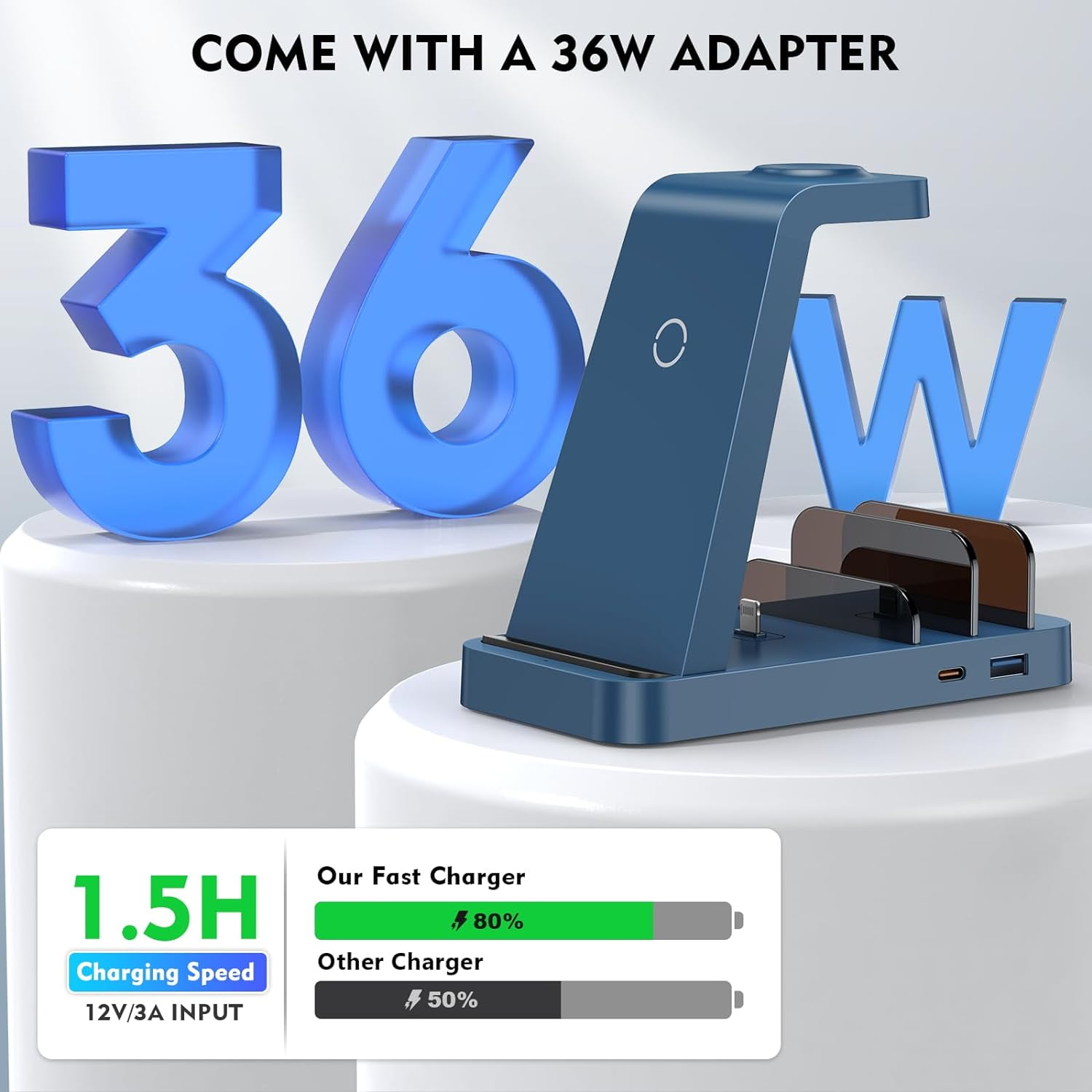 ETEPEHI Wireless Charger Compatible for iPhone - 5 in 1 Charging Station for Multiple Devices,Blue