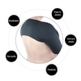 thumbnail image 1 of YLSHRF Black Shoulder Pad, Shoulder Protector, Tennis Volleyball For Badminton Basketball, 1 of 8