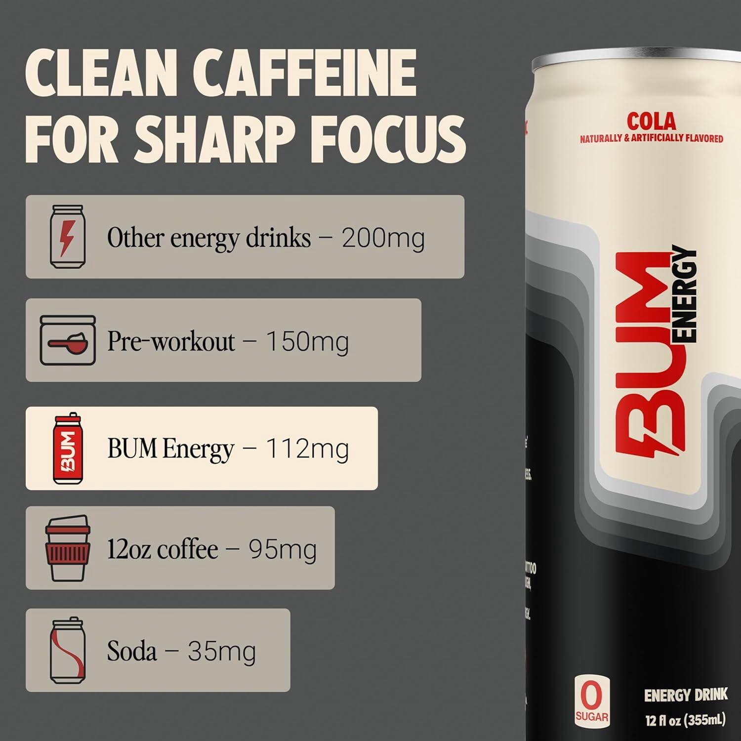 Bum Energy Cola Energy Drink, 112 mg Natural Caffeine, 12 fl oz