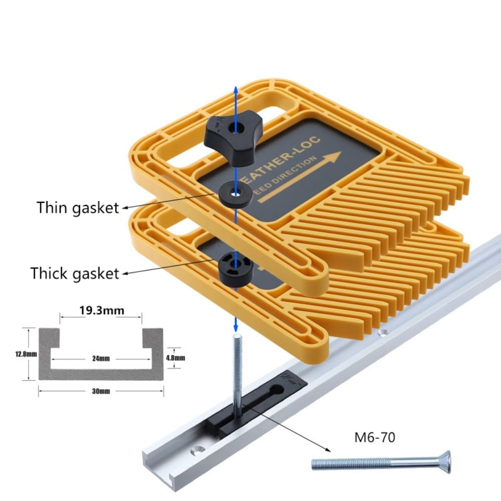 Lengthened Double Feather Boards 160mm Adjust Featherboards Safety for Table Saw Router Table Band Saw T Slot Miter Track