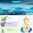 thumbnail image 4 of Car Air Freshener Oil Diffuser - Hanging Long Lasting Scent for Car & Home, Essential Oil Freshener with Adjustable Fragrance (Teak Wood+Black Ice+Bamboo Rain+White Tea), 4 of 4