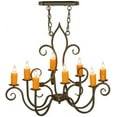 thumbnail image 7 of Meyda Tiffany 149115 Clifton 8 Light 26" Wide Taper Candle Style Chandelier, 7 of 7