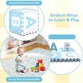thumbnail image 5 of 26PCS ABC Alphabet EVA Foam Play Mat, 31.75×31.75×1.02cm BPA-Free Non-Slip Floor Tiles for 10+ Months, Blue+White, 5 of 9