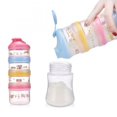 thumbnail image 4 of Caja dispensadora de leche en polvo ZHAOCHENG 4 capas sin BPA rosa, 4 of 5