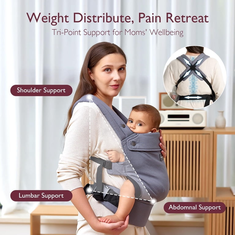 Momcozy Baby Carrier, Ergonomic, Lightweight, Suitable for 7-44