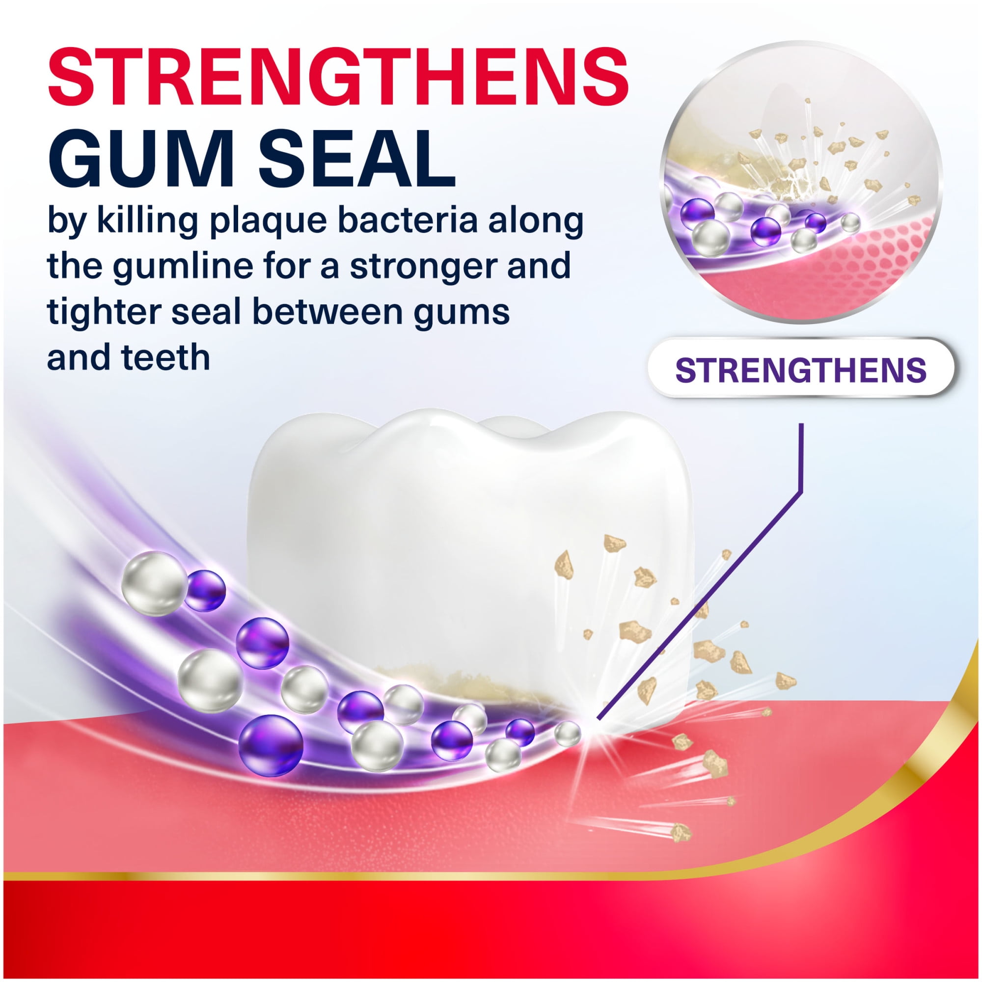 Parodontax Gum Strengthen and Protect Icy Mint Mouthwash, 16.9 Fl Oz (3 Pack)