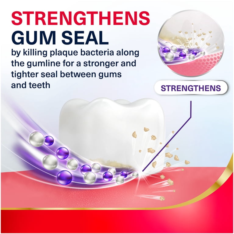 Parodontax Gum Strengthen and Protect Icy Mint Mouthwash photo 2