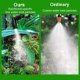 thumbnail image 4 of Reptile Humidifiers Smart Misting System, Reptile Mister Automatic with Timer, Terrariums Humidifier with 360°Adjustable Misting Nozzles, Spray Kit for Rainforest Plants Amphibian, 4 of 11