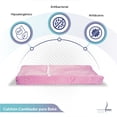thumbnail image 2 of Cambiador de Pañales Memory Foam Cambiador Rosa, 2 of 8