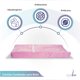 thumbnail image 2 of Cambiador de Pañales Memory Foam Cambiador Rosa, 2 of 8