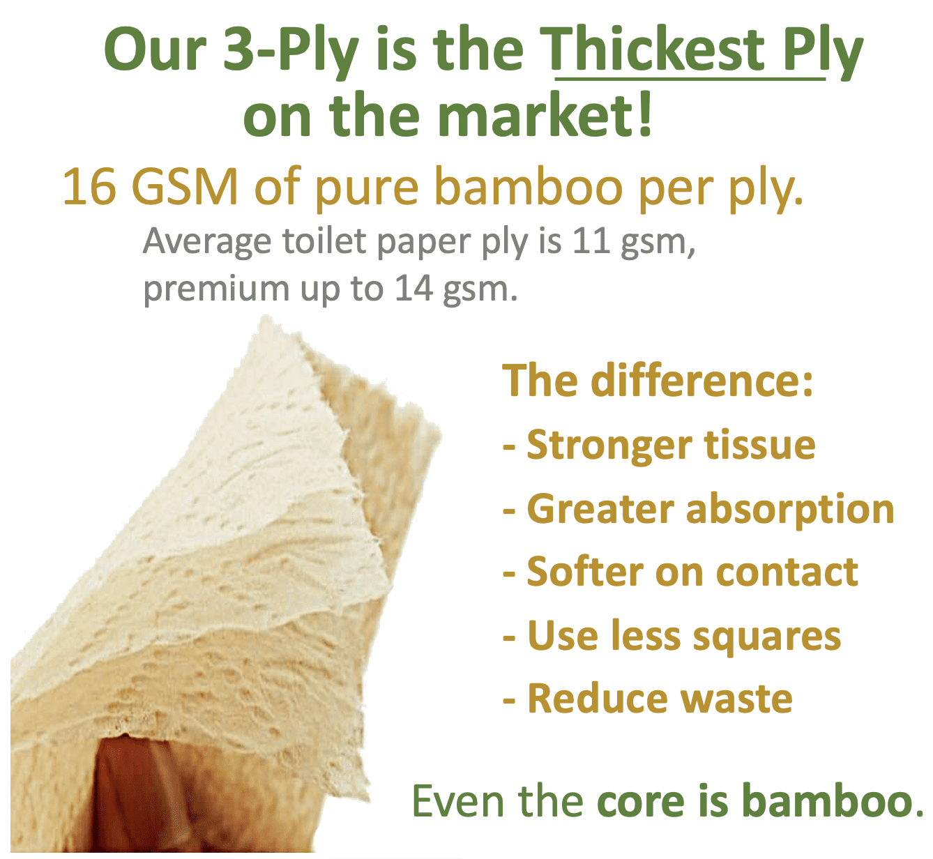 Purafide Premium-Quality, All-Natural Bamboo Toilet Paper, Tree-Free, Chemical-Free, Sustainable, Strong, Thick 3-Ply, 300 Sheets Per Roll (TP 16 Rolls)