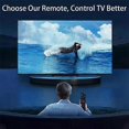 thumbnail image 4 of TKdaddy RM-ED041 For Sony TV Remote Control Battery Powered Infrared Replacement Handheld Controller, 4 of 5