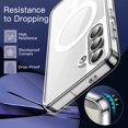 thumbnail image 6 of JETech Magnetic Case for Samsung Galaxy S24+ / S24 Plus 5G, Compatible with MagSafe, Shockproof Protective Phone Cover, Non-Yellowing Hard Clear PC Back (Clear), 6 of 7