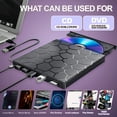 thumbnail image 4 of External CD/DVD Drive for Laptop, DVD Player for Laptop, 8 in 1 USB 3.0 Ultra-Slim Portable, CD Burner External Disk Drive Optical Compatible with Laptop Desktop Mac,Windows 11/10/8/7 Linux, 4 of 8
