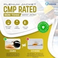 thumbnail image 3 of Smartech Cat6 Plenum Cable 1000ft, 100% Solid Bare Copper 23AWG UTP 10Gbps, Bulk Ethernet Cable -White, 3 of 9