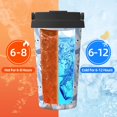thumbnail image 5 of KLL Seal Fox Seagull Whales Pattern Stainless Steel Vacuum Insulated Tumbler - Carry Insulated Coffee Mug - Reusable Insulated Cold Brew Iced Coffee Cup Thermos, 5 of 8