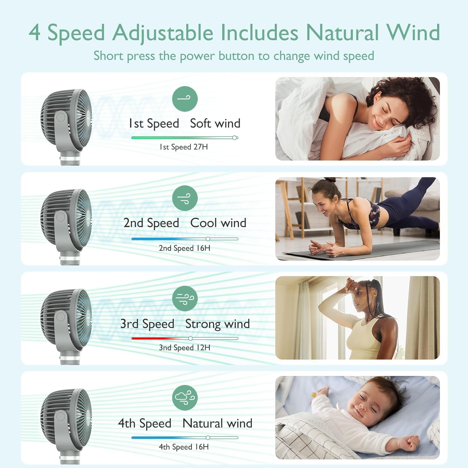 Momcozy Portable Stroller Fan, 8000mAh, 27H Ultra-long Battery Life USB Rechargeable Handheld Cooling Fan for Travel, Sage Green, 1 Count