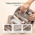 thumbnail image 5 of Lomyolo Travel Makeup Bag for Women, 2Pcs Puffer Cosmetic Bags Large Capacity, Toiletry Bag Waterproof Portable, Wide Open Cosmetic Organizer Pouch with Compartments for Toiletries & Brushes-Khaki, 5 of 7