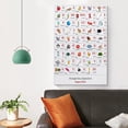 thumbnail image 3 of Hungarian Alphabet Chart Poster Hungarian Language Print Canvas Painting Wall Art, 3 of 6