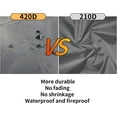 thumbnail image 4 of Funda para contenedor IBC para exteriores, impermeable, de ajuste universal, resistente a la decoloración, a prueba de polvo, para contenedor de agua de 1000 litros, material duradero y resistente,, 4 of 5