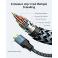 thumbnail image 6 of 10ft HDMI Cable, XUDUO High Speed 4K HDMI Cord for Laptop, 6 of 6