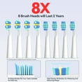 thumbnail image 3 of Seago Sonic Electric Toothbrush For Adult, 8 Brush Heads, 1USB charging cable,40000VPM,White SG958, 3 of 10