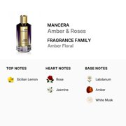 Mancera Amber & Roses by Mancera Eau De Parfum Spray (Unisex) 4 oz for Women