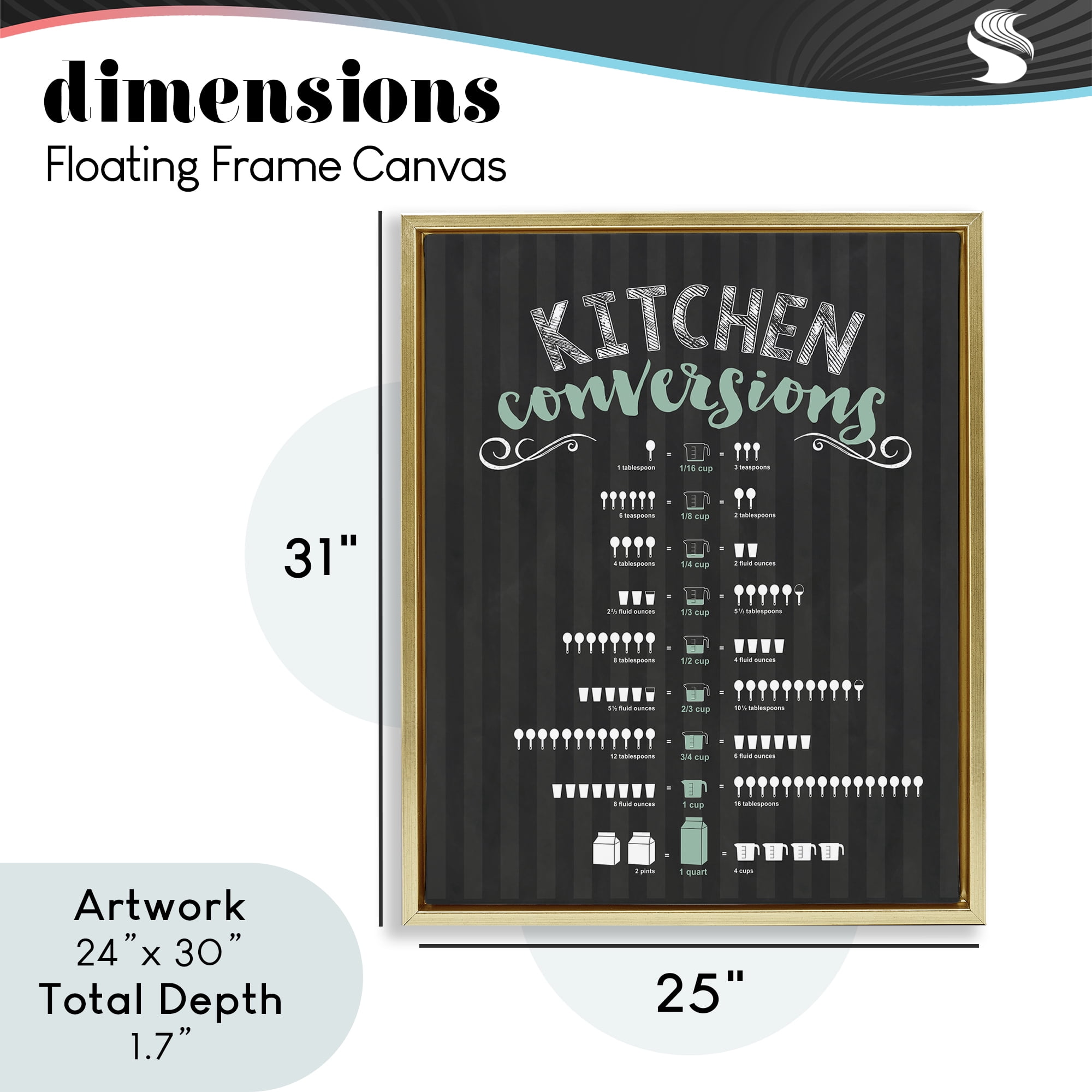 Kitchen Conversions Black & Green Gold Framed Floater Canvas Wall Art, design by Lettered and Lined
