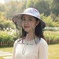 thumbnail image 6 of Hsqqdc Mosquito Head Net Sun Hat Mesh Face Bug Insect Proof Wide Brim Bucket Cap Outdoor, 6 of 7
