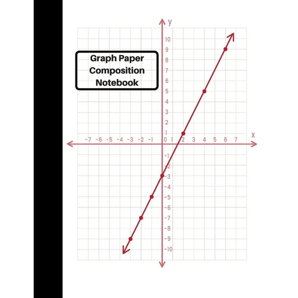 Graph Paper Composition Notebook Grid Paper, 4x4 Quad Ruled, 100
