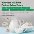 thumbnail image 6 of Z Natural Foods Goat Milk Powder - Pure Netherlands Full Cream Milk, Powdered Goat Milk, Highly Nutritious, Easy Digestion - Whole Goats Milk for Adults for Smoothies, Cooking, Baking, 1 lb, 6 of 8