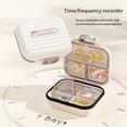 thumbnail image 4 of Maytalsory Dicine Box Travel Case Pill Holder Storage Container Small with a wider Pill OrganizerCompared To Other Small, 4 of 6
