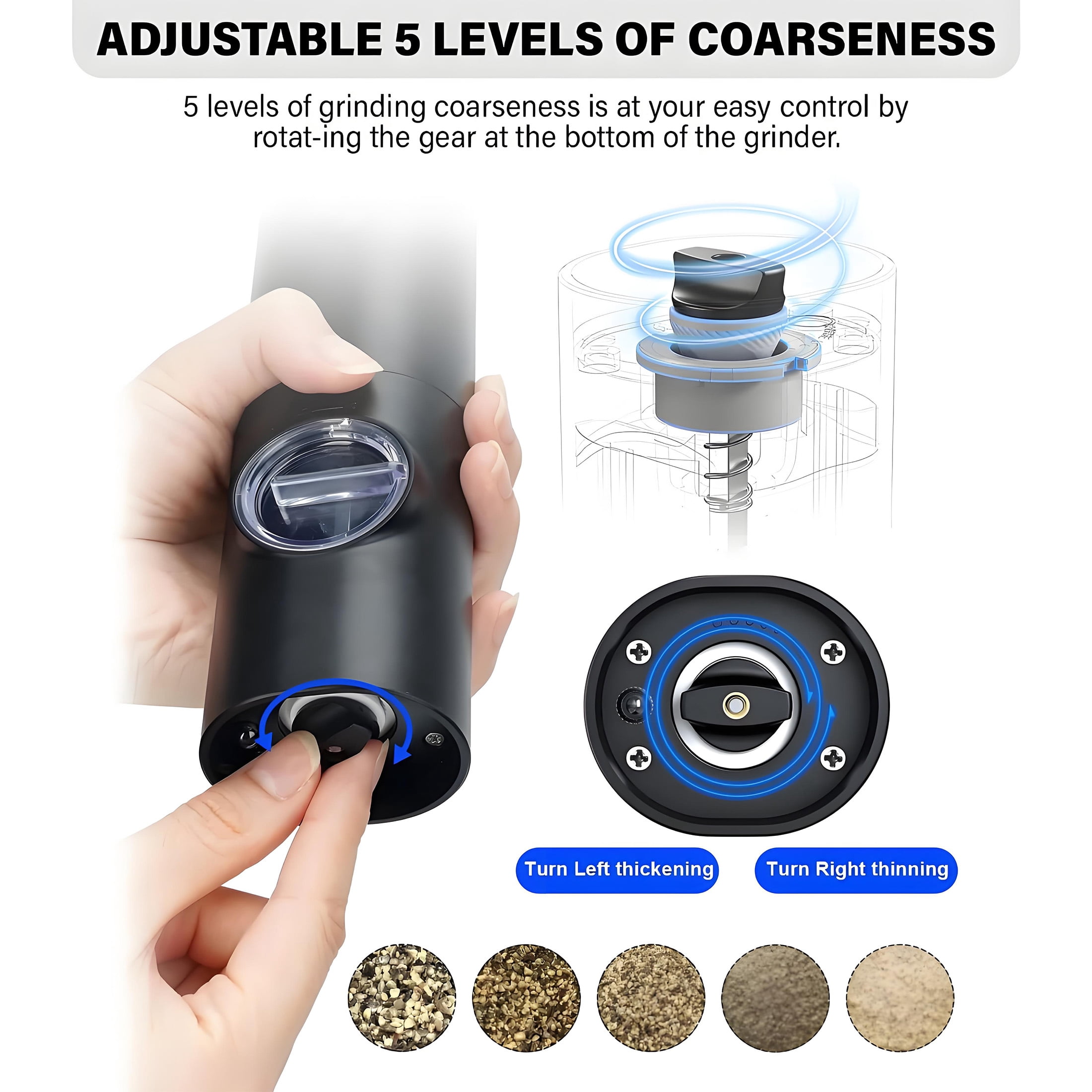 ACDANC 2Pcs Electric Salt and Pepper Grinder Set,Abs 2.37 oz Salt Grinder,Adjustable Coarse & Fine Grind,Portable Electric Salt Grinder for Kitchen Cooking,RV,Camping,BBQ
