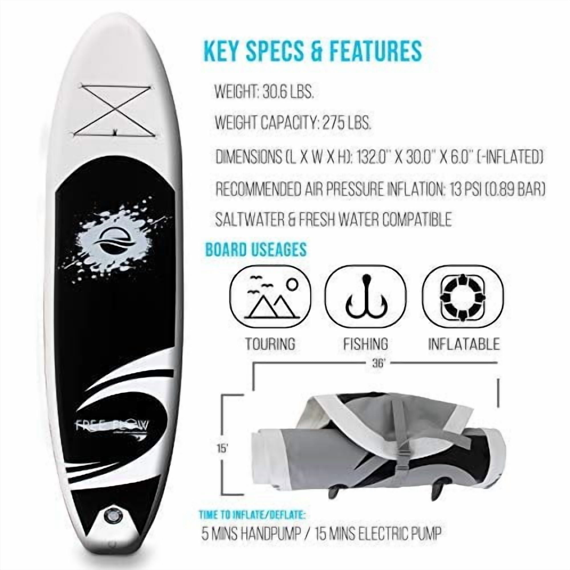 SereneLife 11 Inflatable Stand Up Paddle Board and Detachable Seat  Free Flow SUP Paddleboard Set for Adults, Non-Slip EVA Deck Pad, Marine-Grade Build, 30" Wide Design, 275 lbs. Capacity