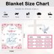 thumbnail image 3 of LHSHID Christian Gifts for Women Ultra Soft Religious Gifts Blanket with Bible Verse and Inspirational Thoughts Warm Plush Prayers Blanket Get Well Soon Gifts for Men Women 50"x60", 3 of 6