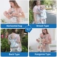 thumbnail image 6 of Ficcug 4 in 1 Baby Carrier,Ergonomic Infant Carrier Backpack,Breathable Front Back Carrying Wrap Seat for Newborn Toddlers up to 33 lbs,Colorful, 6 of 10