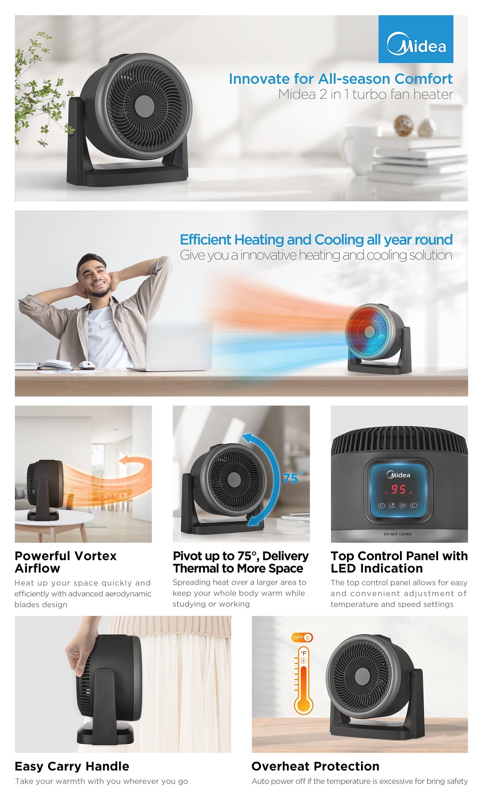 Midea 2-in-1 Turbo Heater + Fan, MSH23FT3DSB, Black - Walmart.com